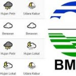 BMKG: Kalbar Cuaca Ekstrem hingga 3 Desember