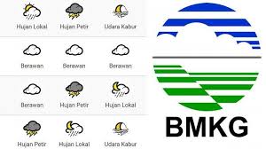 BMKG