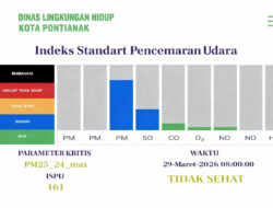 Kualitas Udara Pontianak Masuk Kategori Tidak Sehat Karena Kabut Asap