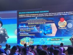 BI Dorong QRIS Antarnegara di Tiga PLBN Kalbar